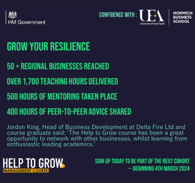 Help to Grow: Management Course